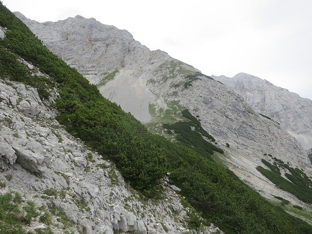 die zu überwindende Höhenstufe im Kaskar